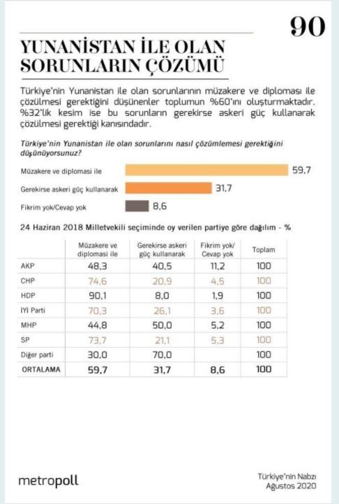 1598900384-sondage-turc.jpg