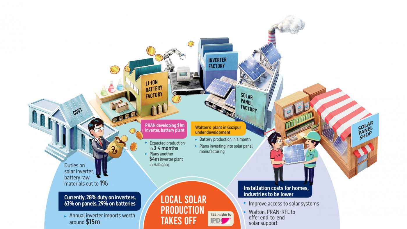 1790008334086.png