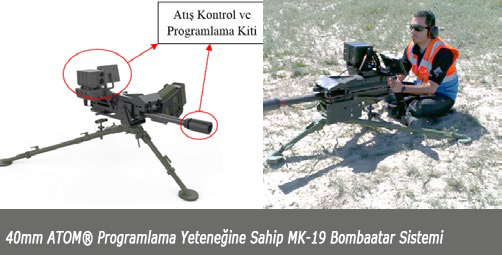 40mm-programlanabilir-mk-19.png