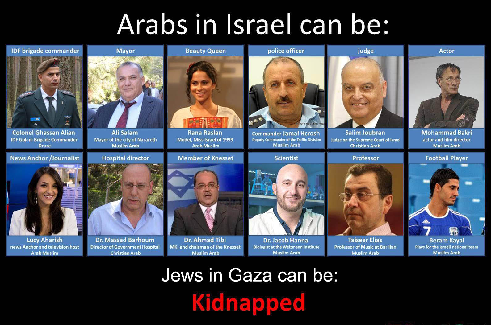 arabs-in-israel-israelis-in-gaza copy.jpg