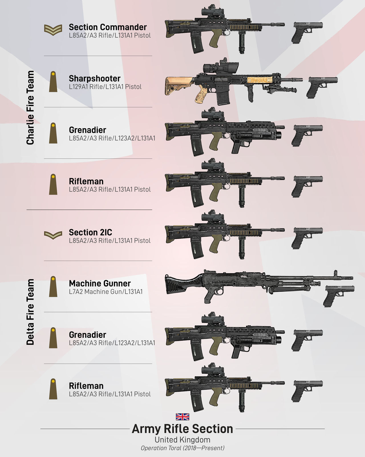 british_army_rifle_section__modern__by_matsudesign_ddybujz-fullview.jpg