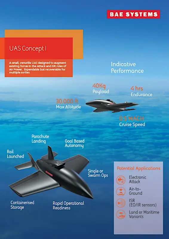 concept-1-card-bae-systems.png