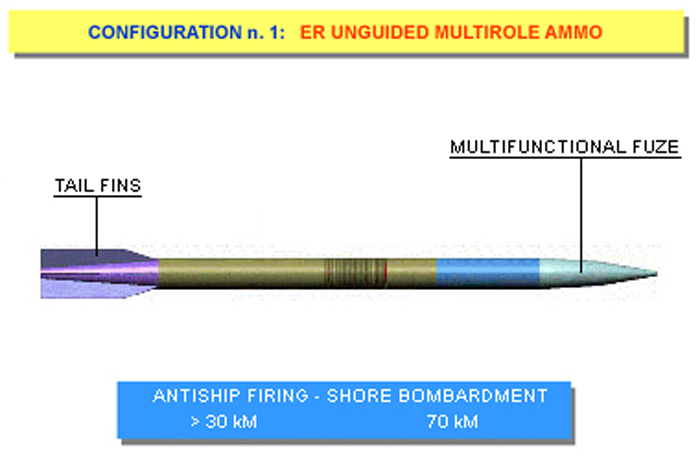 Config_1_muniz_nn_guidata1.jpg