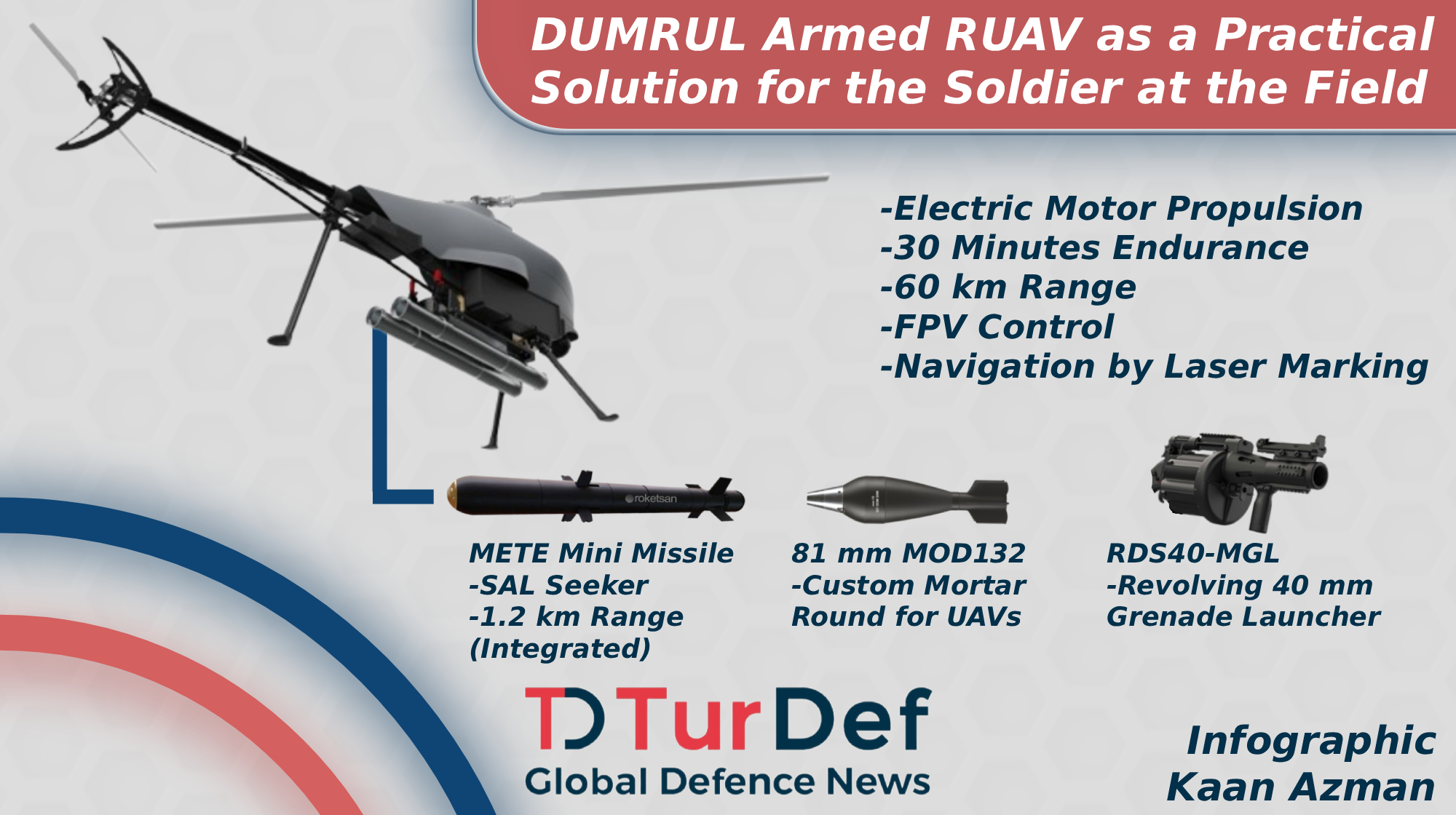 DUMRUL TurDef (1).jpg