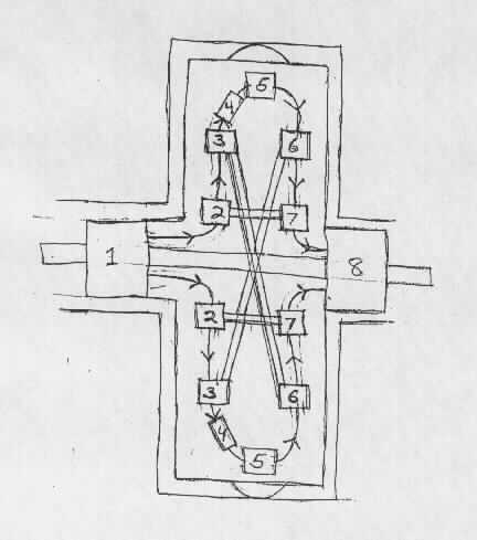 Gearturbine 8-XY Thermodynamics Flow Step.jpg