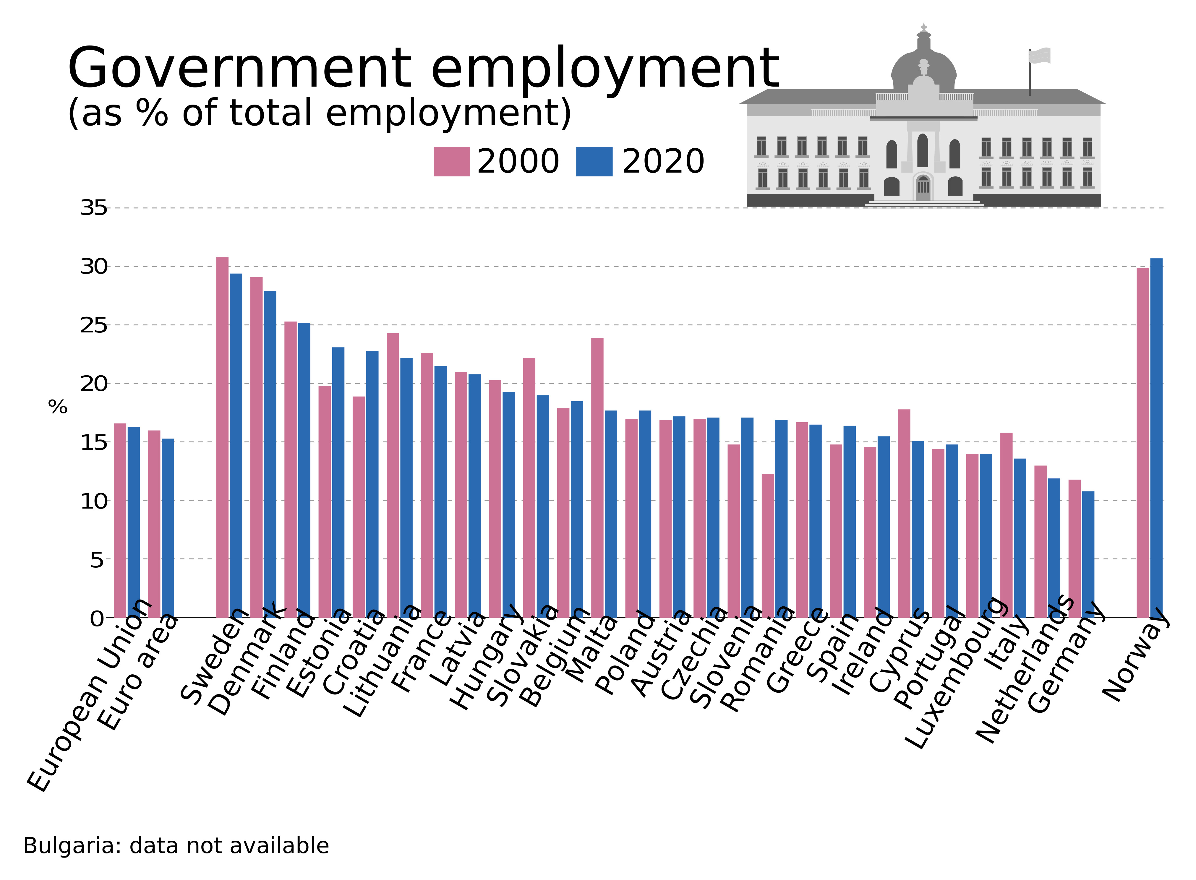 Government_employment.jpg
