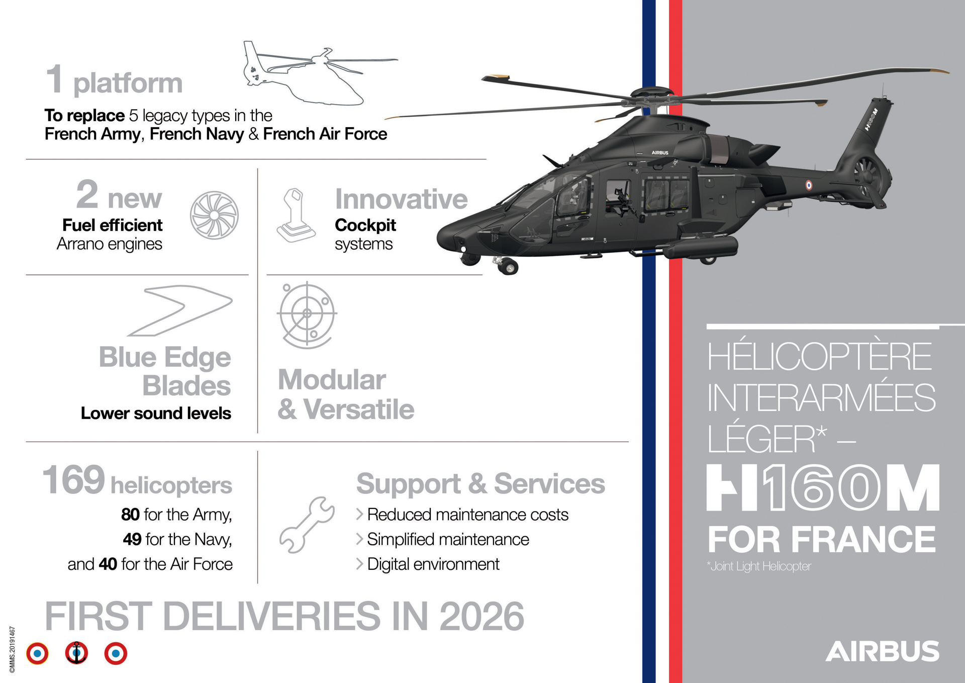 H160M_infographic-tech_EN.png