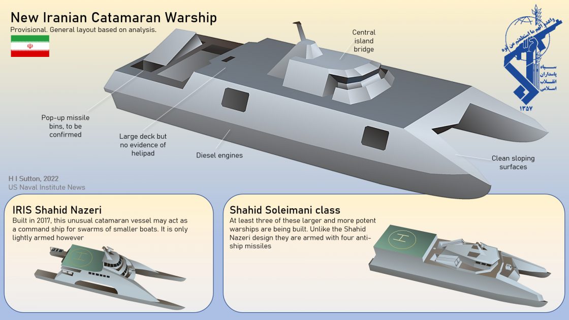 Iran-New-Catamaran-June2022-1120x630.jpg