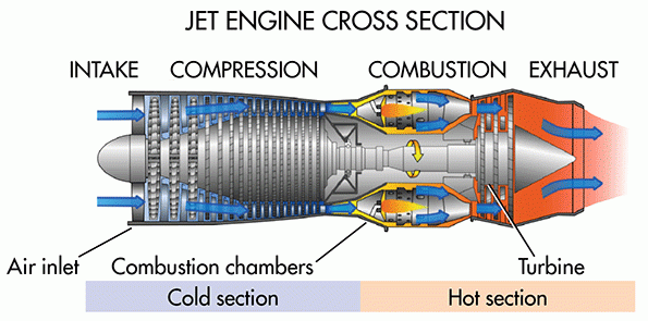 jet engine.gif