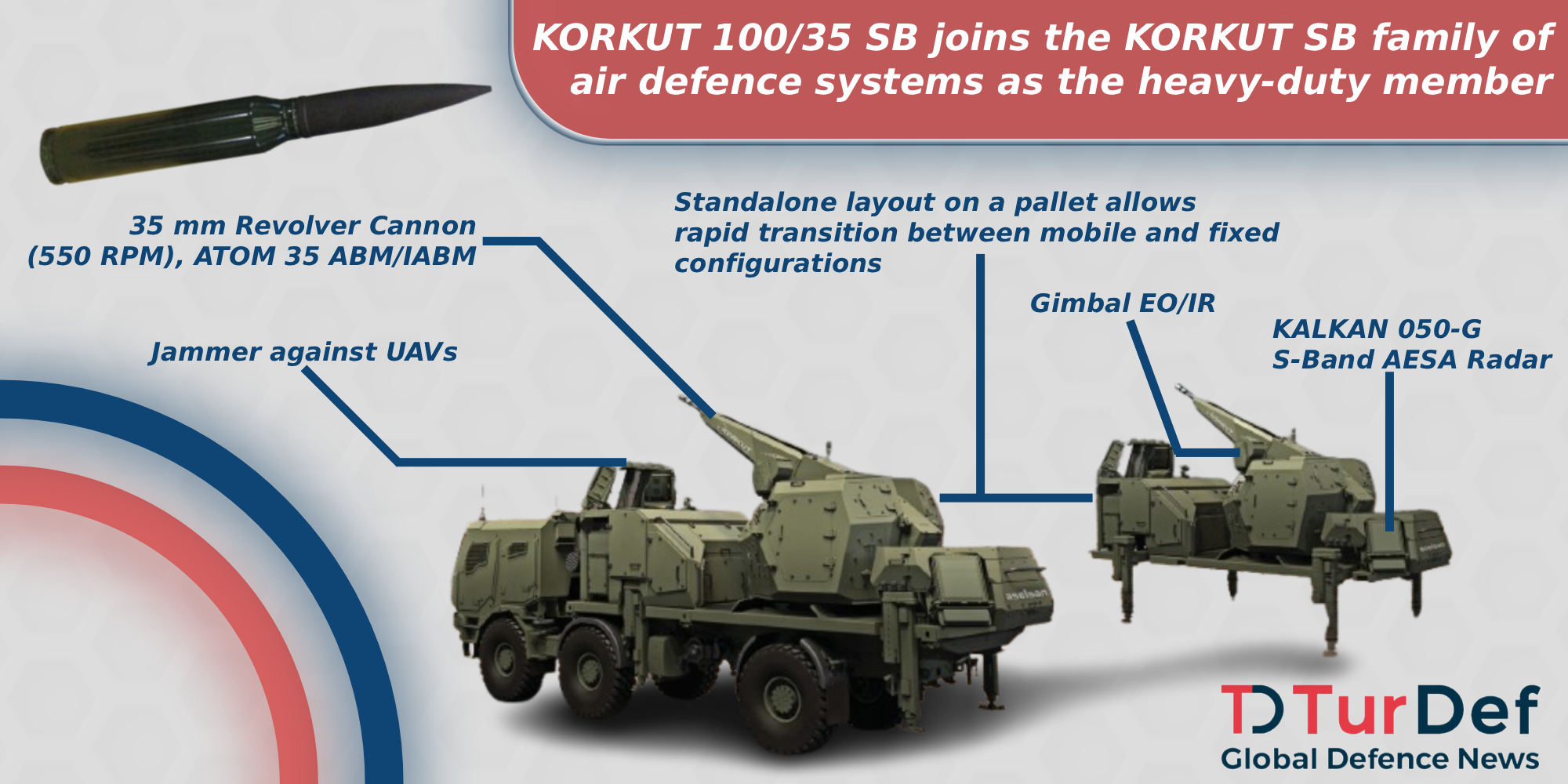 korkut 100 35 sb.jpg