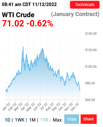 oil-prices.png