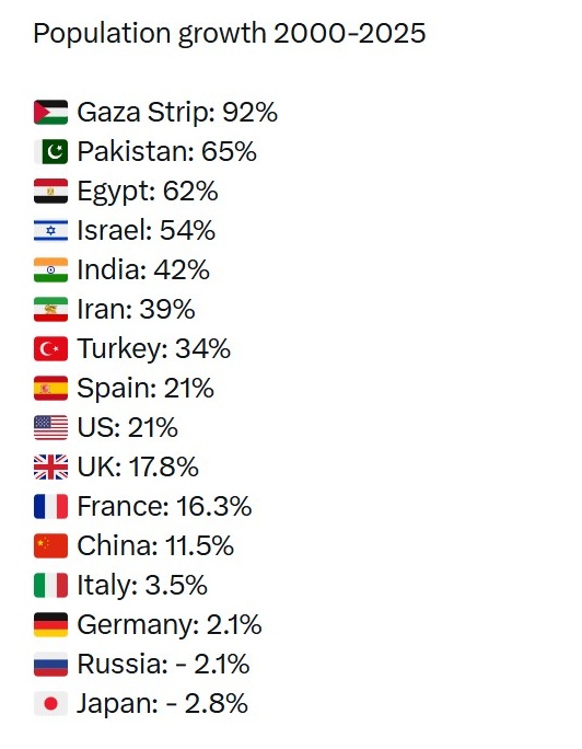 population genocide.jpg