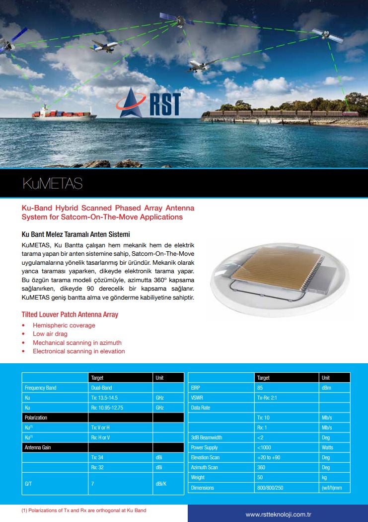 RST TEKNOLOJI --- KUMETAS Ku-Band Hybrid Scanned Phased Array Antenna System TÜRKIYE - 2.jpeg