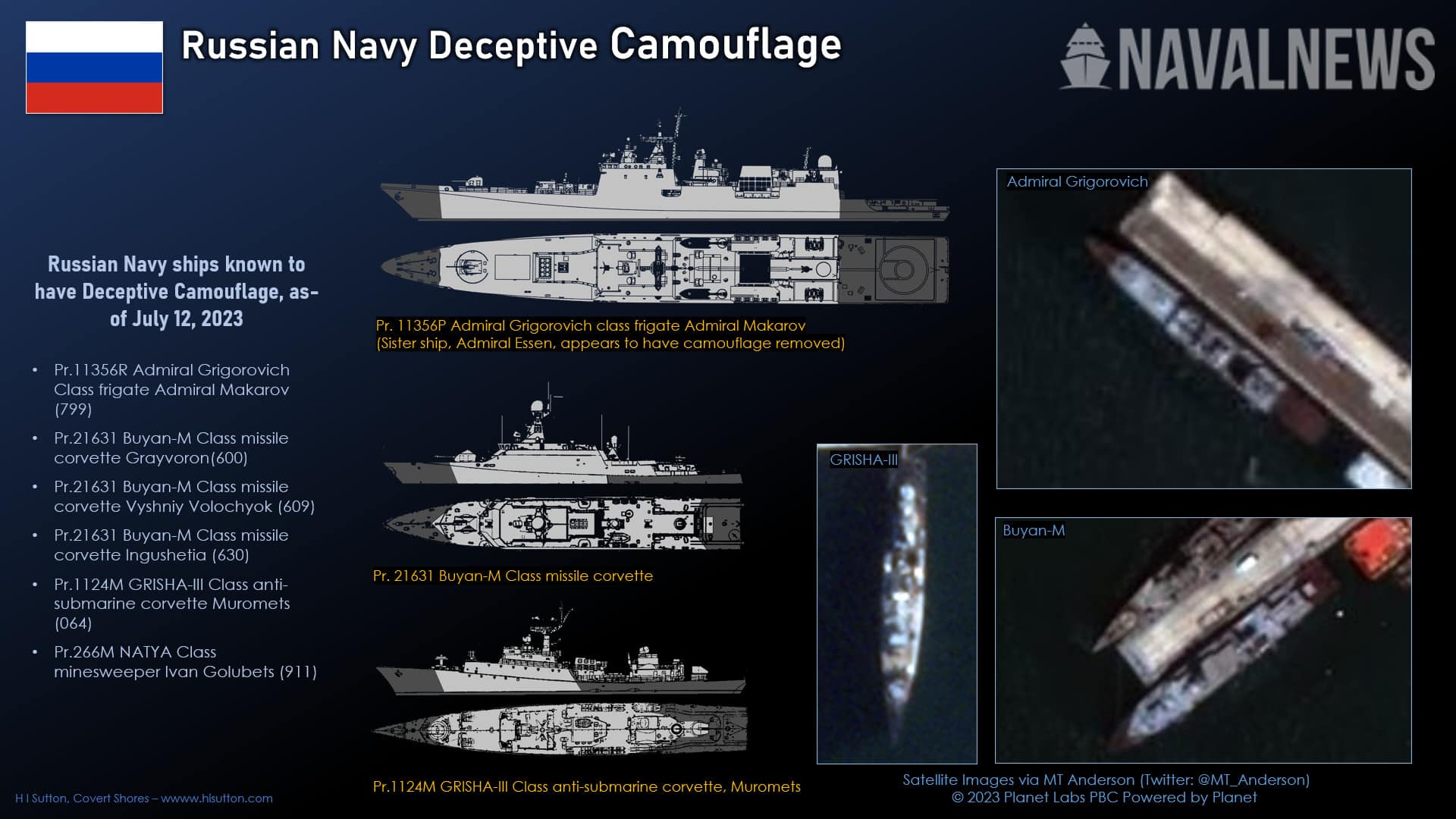 Russia-Navy-New-Camo.jpg