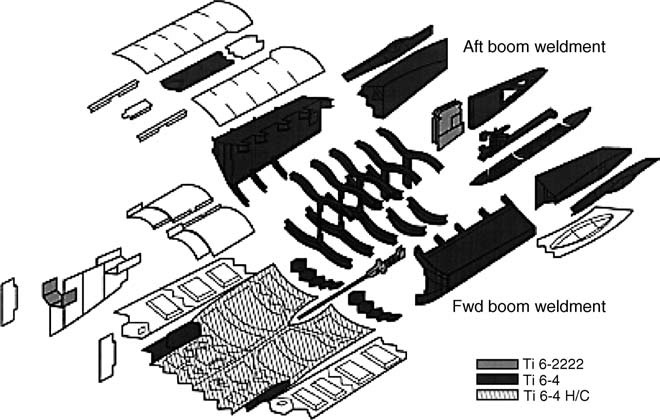 Schematic-of-F-22-aft-fuselage-assembly-showing-Ti-components-The-bulkhead-frames-and.jpg