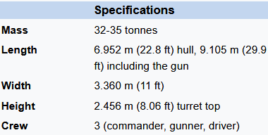 Screenshot_2021-02-13 Modern Medium Weight Tank - Wikipedia.png