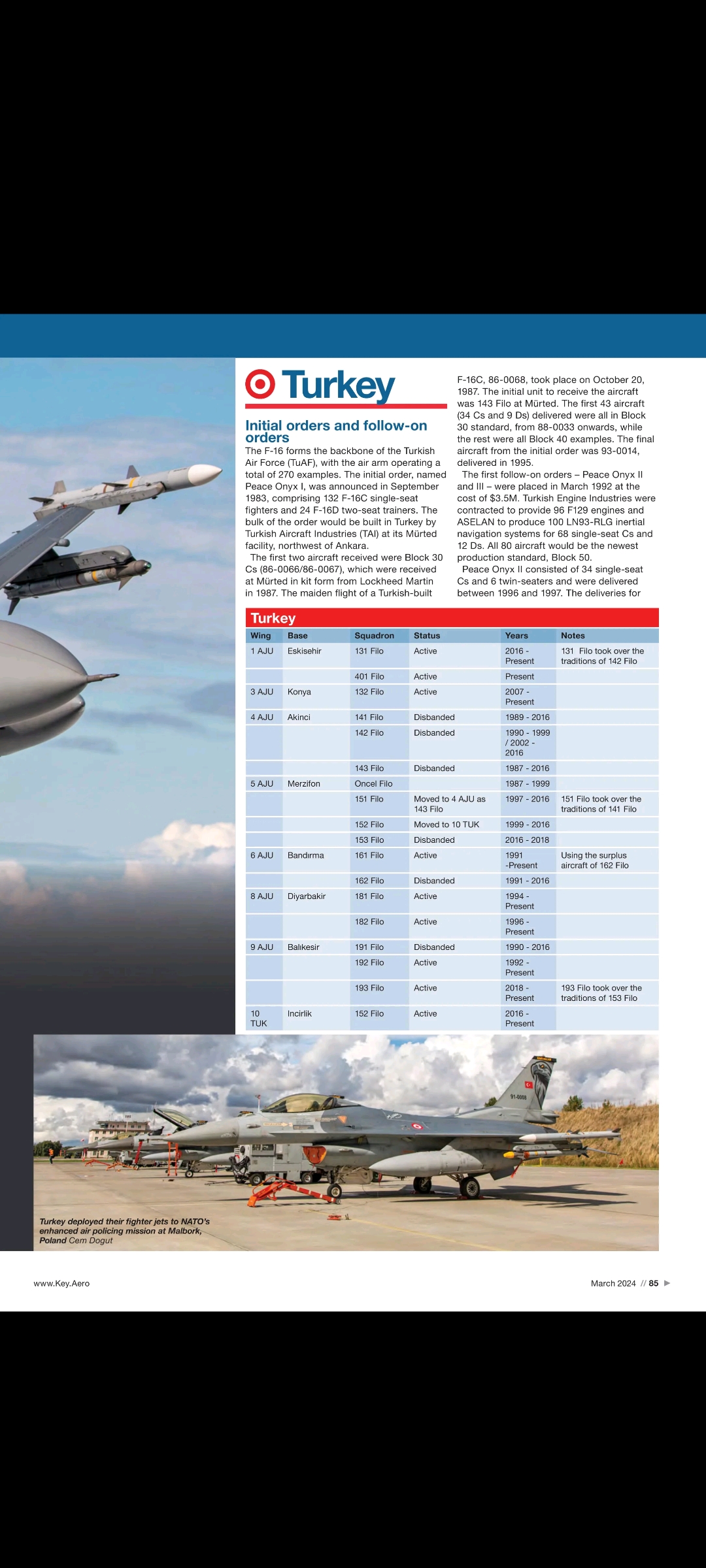 Screenshot_20240217_181743_AirForces Monthly.jpg