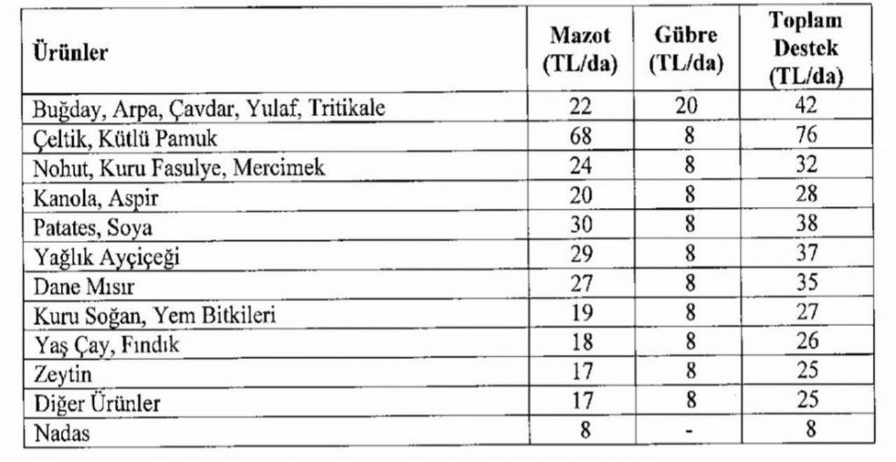 tablo1-ZOkw.jpg