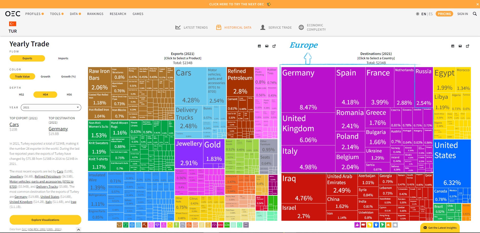 Turkey Exports.jpg