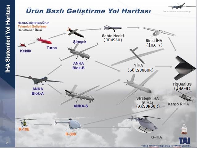 UAV-MAP.jpg
