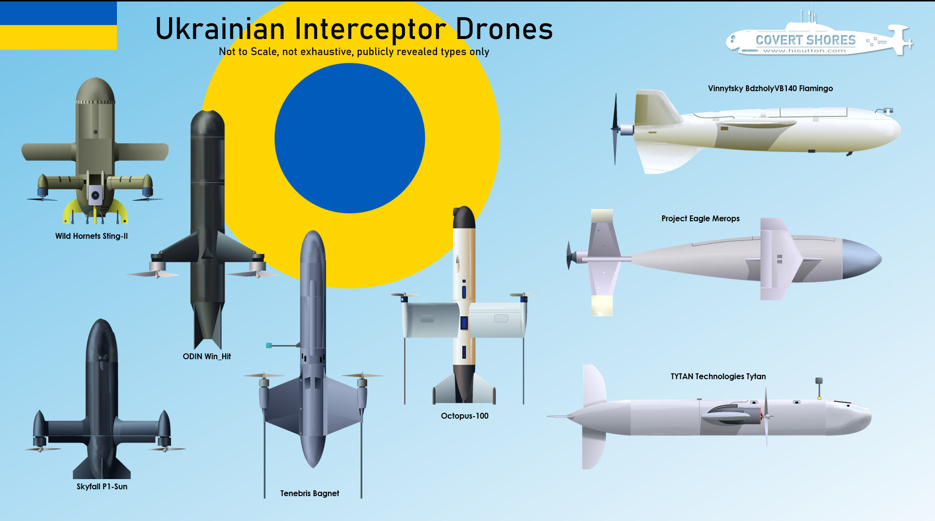 Ukraine-Interceptor-drones.jpg