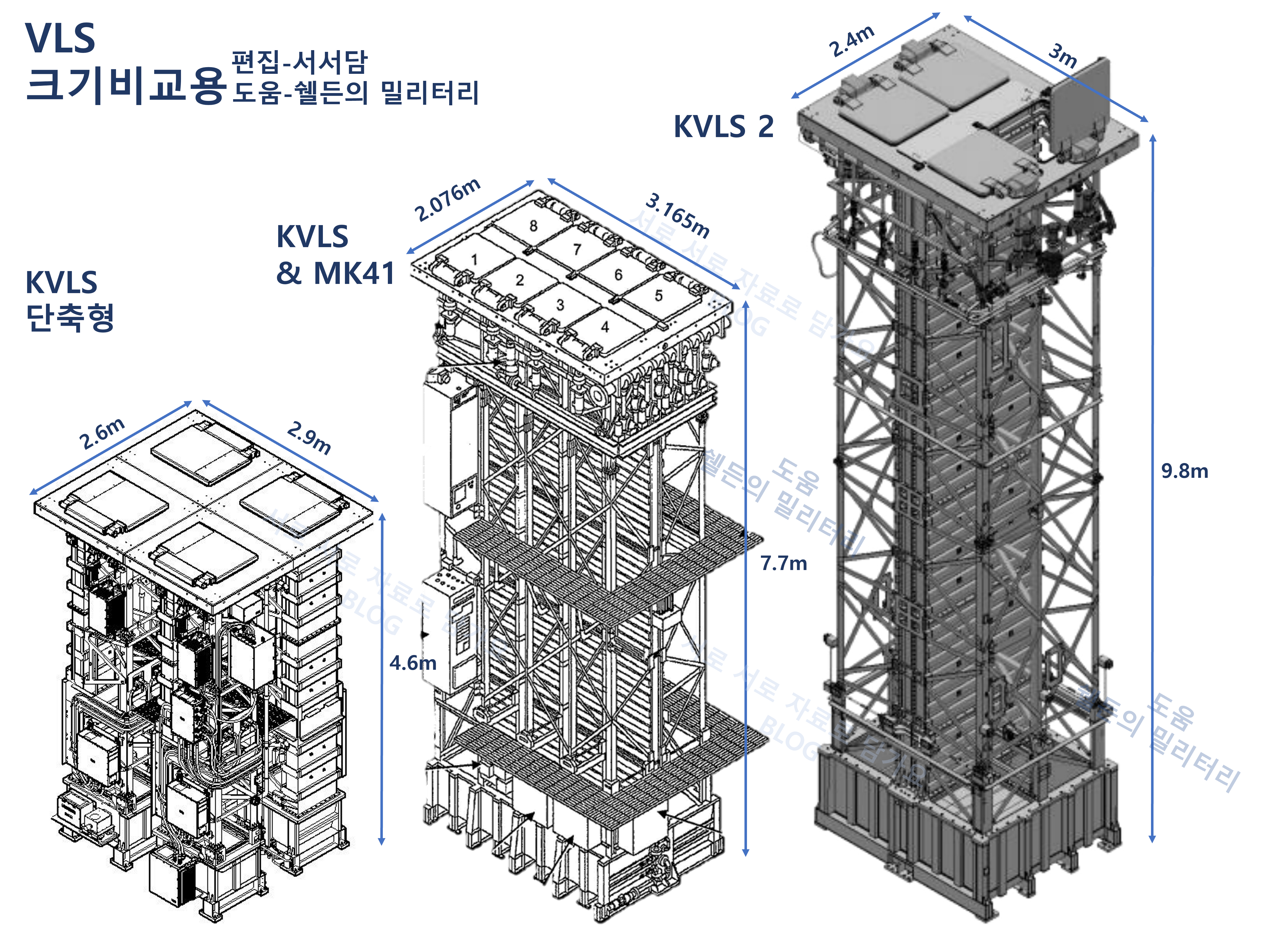 vls_크기비교(완).png