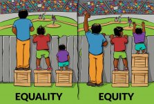 625404-iisc_equalityequity_300ppi.jpg