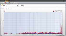 Messung-Augustiner-Zurich-MW-Very-High.png