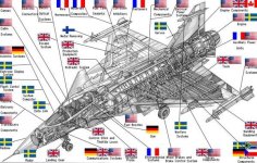Sources of Gripen Components.jpg