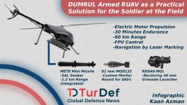 DUMRUL TurDef (1).jpg