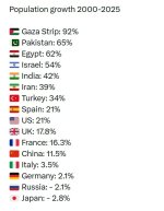 population genocide.jpg