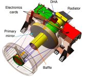 chandrayaan-2 ohrc 3.jpg