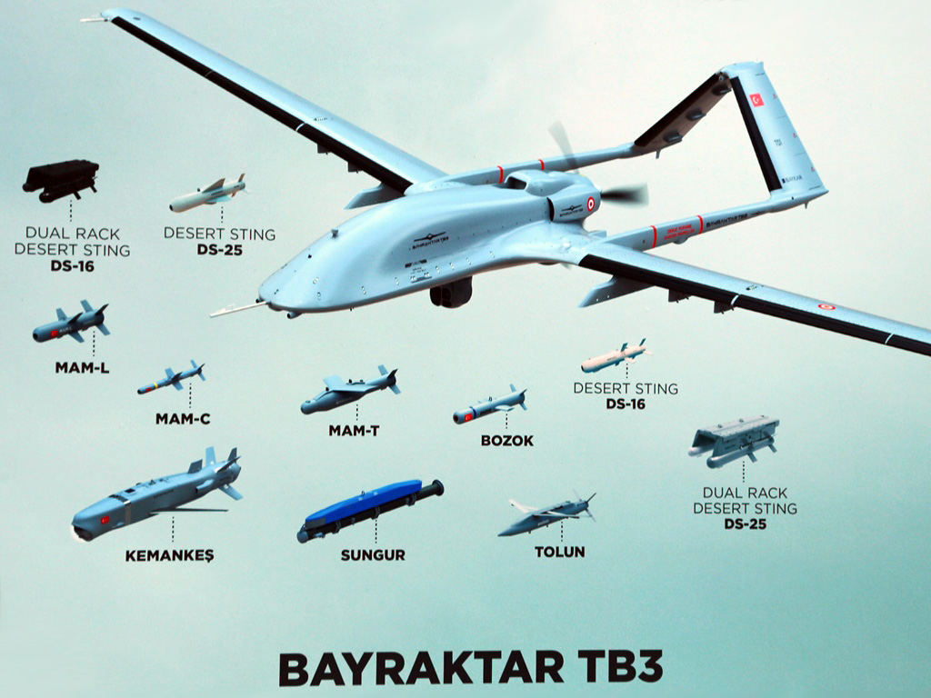 Bayraktar-TB3_04.jpg