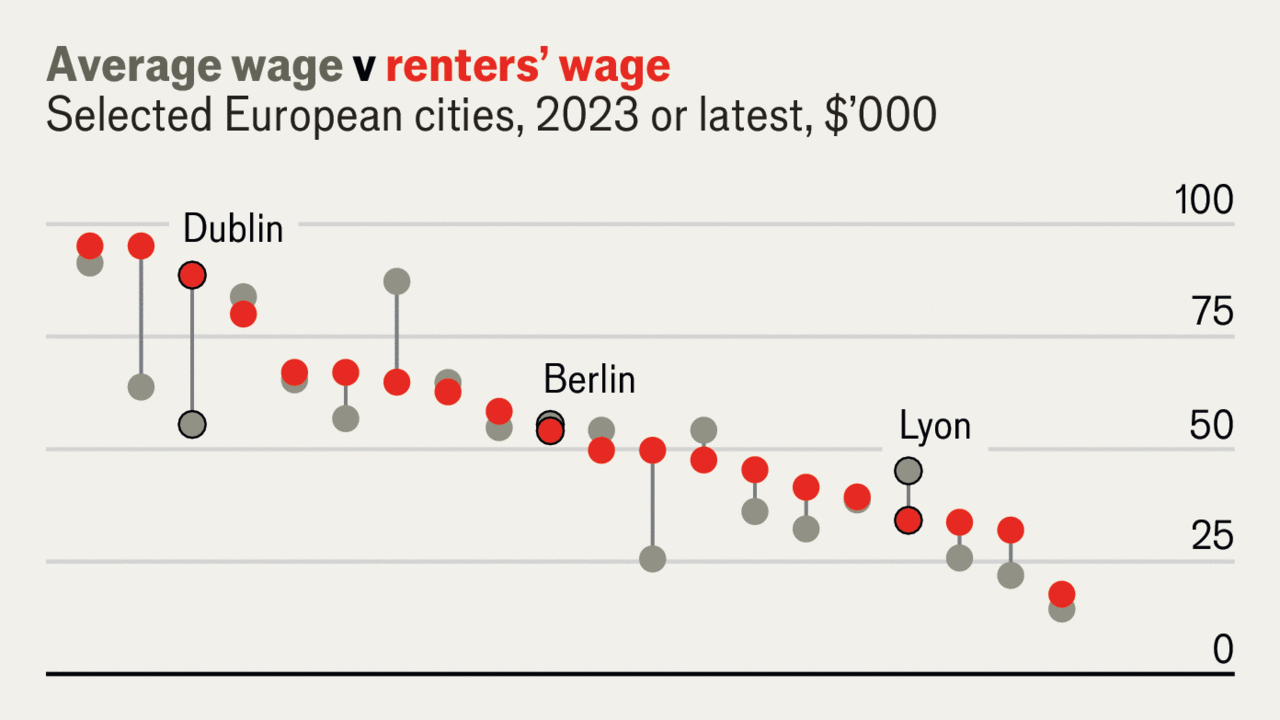 www.economist.com