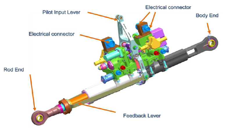 Primary-Actuator.png