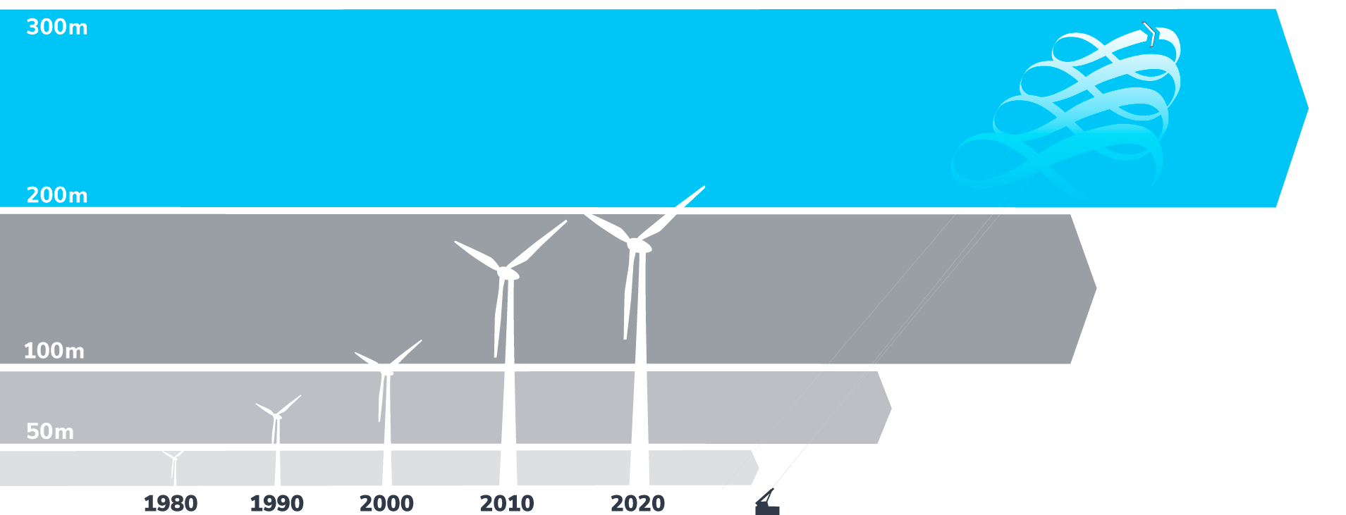 enerkite.de
