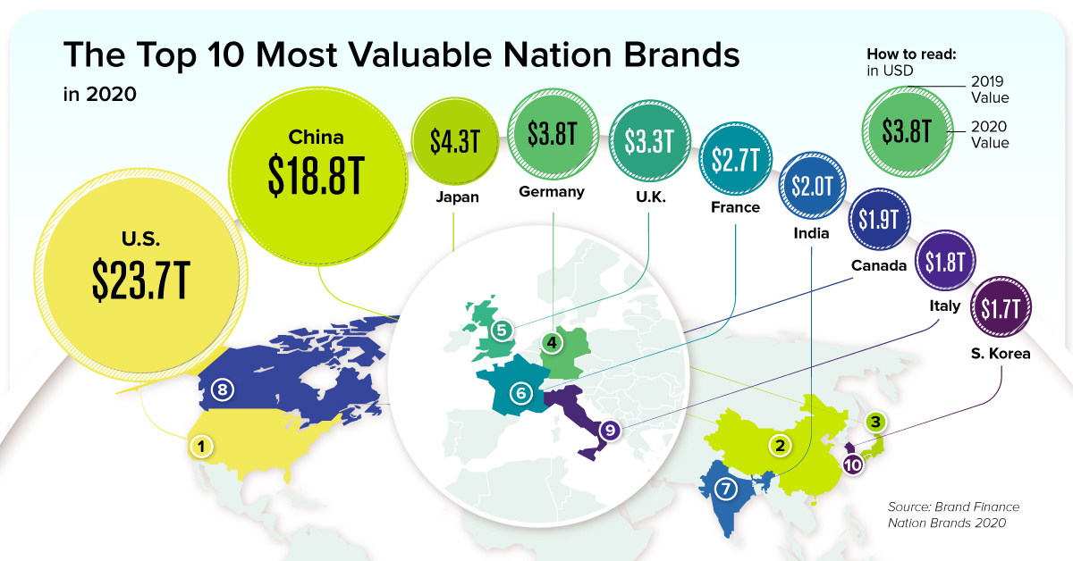 www.visualcapitalist.com