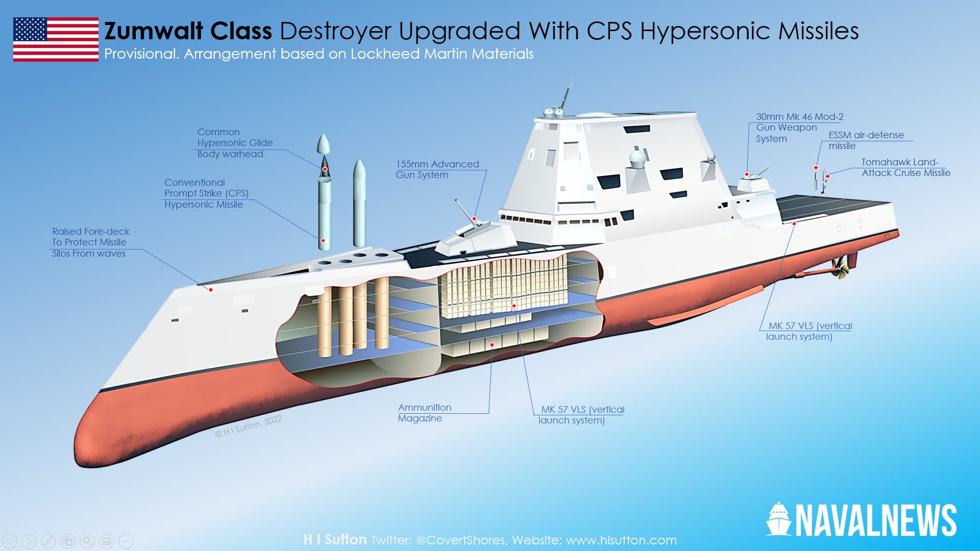 US-Navy-Zumwalt-Class-Destroyer-CPS-Hypersonic-Missile.jpg
