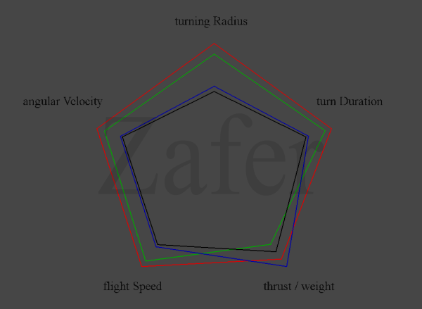 fighterradar-png.8379