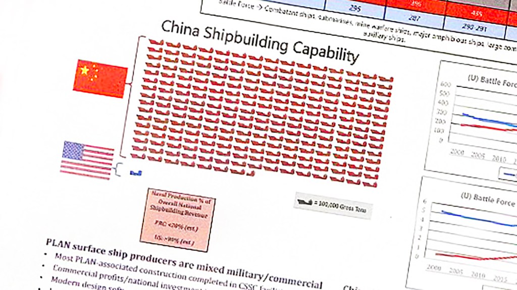 Shipbuilding-China.jpg