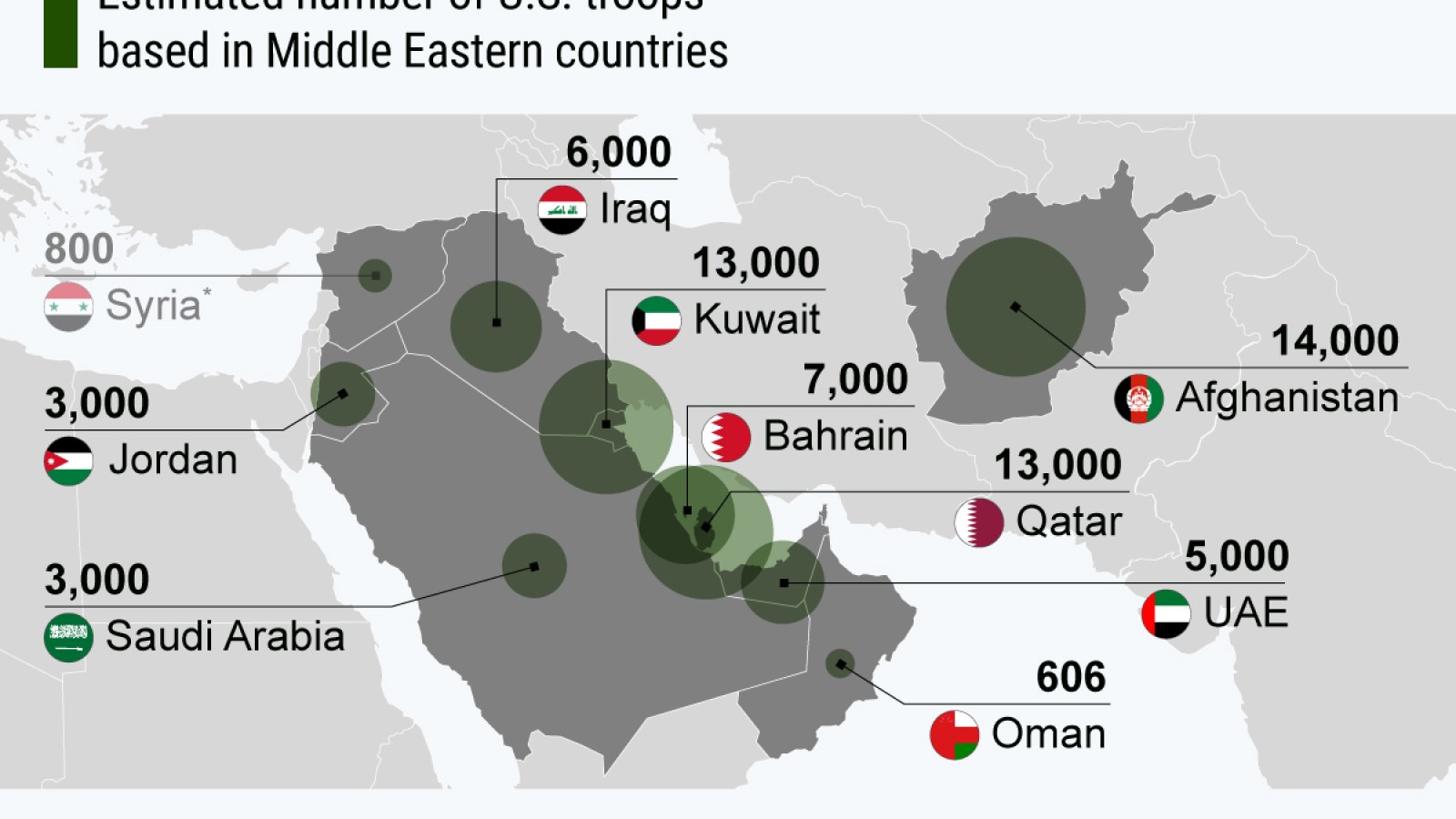 us-troops-middle-east-afghanistan-map-numbers.jpg