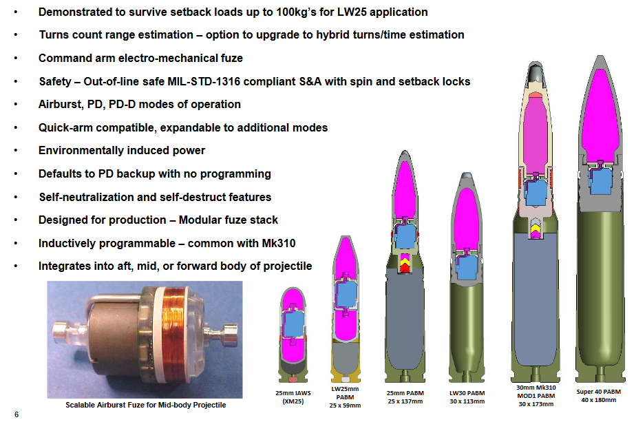 OrbitalATKautocannonrounds.png