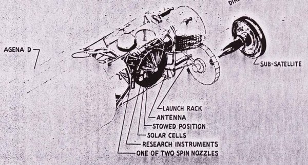 Little Wizards: Signals intelligence satellites during the Cold