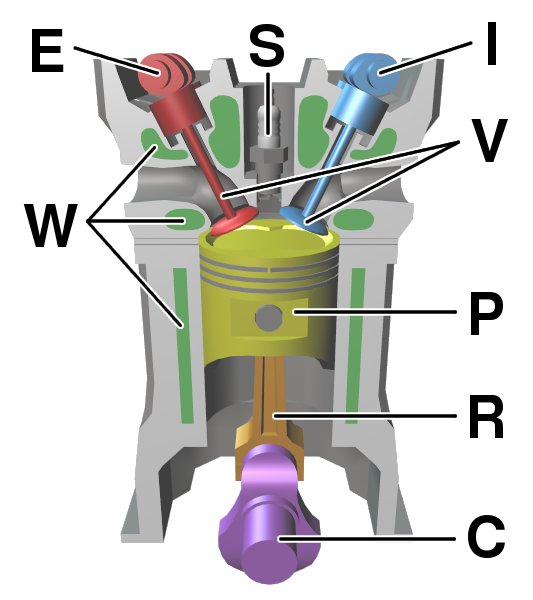 en.wikipedia.org