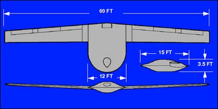 strokeshape.jpg