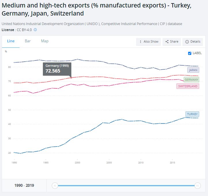 exports.jpg