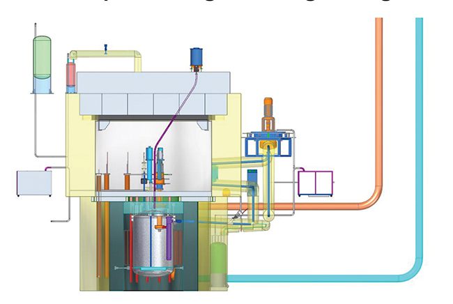 fig4-sinap-tmsr-lf1-engineering-design.jpg