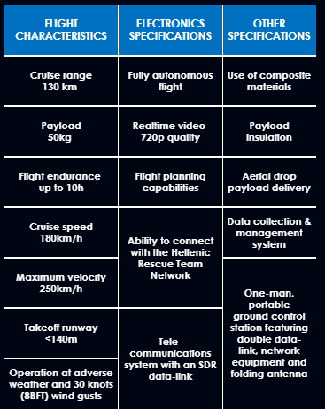 characteristics-3.png