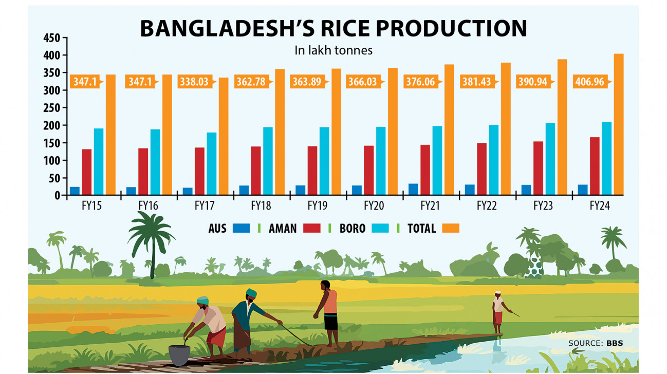 bangladesh-rice.jpg