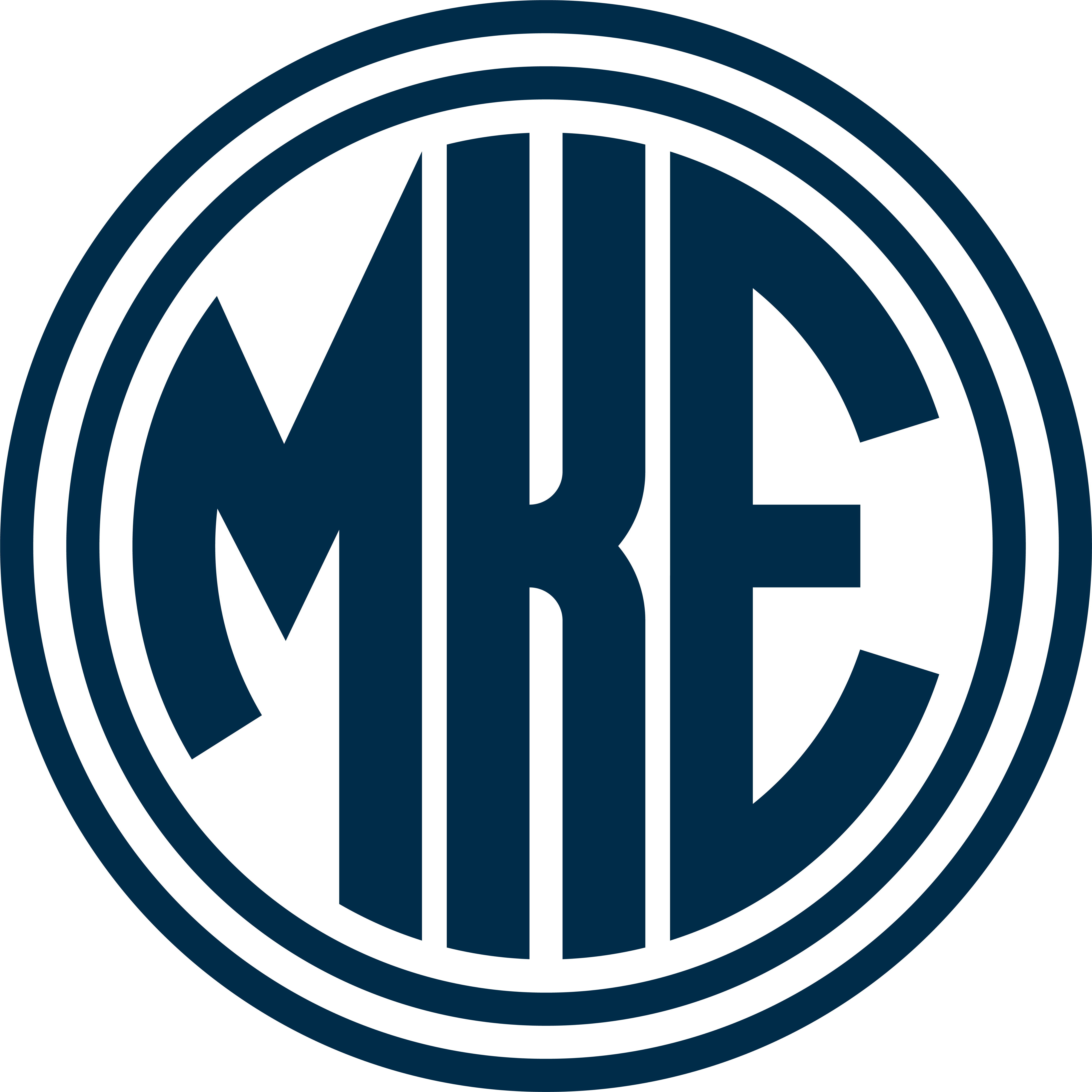 www.mke.gov.tr